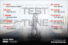 “Test&Tune” Street 27 июля 2024